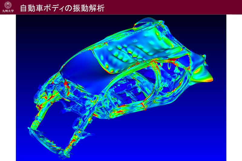 機械工学科